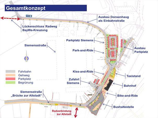 Grafik zum Gesamtkonzept des neuen Verkehrsdrehkreuzes am Bahnhof in Bad Neustadt/Saale